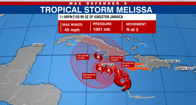 Tampa Bay community watching closely as Tropical Storm Melissa gains strength