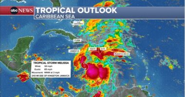Tropical Storm Melissa is now forecast to become a major hurricane as it trends toward a concerning track