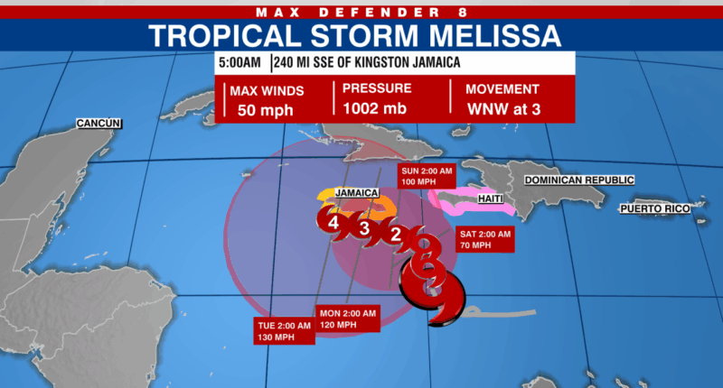 Tropical Storm Melissa to strengthen Friday: NHC