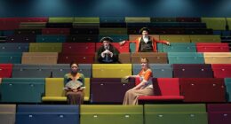 Universities that students rate most highly, revealed by our rankings