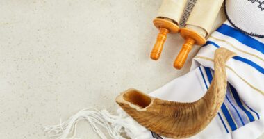 When does Yom Kippur start in 2025? What do you say on Yom Kippur?