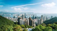 Nikkei 225, Hang Seng Index