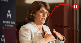 CHECK BEFORE USE - RBA INTEREST RATES APRIL 1