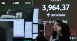 Asian shares are mixed in holiday-thinned trading with Wall Street closed for Thanksgiving