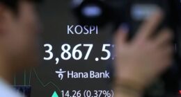 Asian shares mostly gain and US futures also advance after Wall St ends with gains