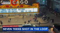 Chicago crime: Teen killed, 8 injured in Loop shootings on State Street, near Dearborn, Monroe, police, Mayor Johnson say