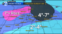 Chicago weather forecast: Wind Advisory in effect Wednesday | Several inches of snow possible Thanksgiving weekend