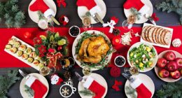 Food and drink shares to tuck into as Christmas looms
