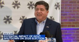 Gov. JB Pritzker believes government shutdown will help Democrats in 2026 midterm elections, Republicans disagree