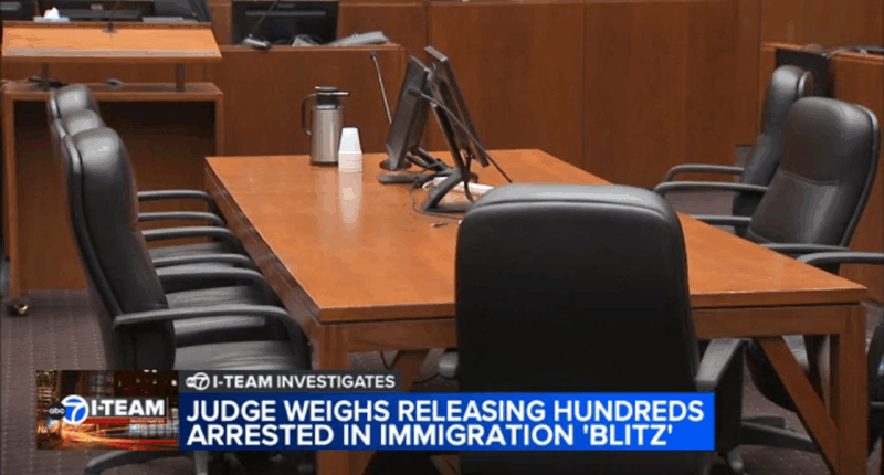 Hundreds detained as part of federal immigration 'Operation Midway Blitz' ordered released on bond, judge says