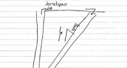 Kinahan cartel's 'treasure map': How kingpin led police to gun arsenal