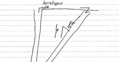 Kinahan cartel's 'treasure map': How kingpin led police to gun arsenal