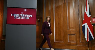 Labour revolt as Reeves warns EVERYONE will suffer from Budget