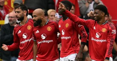 Man United Confidential: United's scramble to keep star trio for extra game before AFCON, the three youngsters set for January moves, the truth about the basketball franchise rumours and Kai Rooney lined up for Old Trafford debut