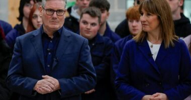 Market nerves after Reeves DROPS Budget plan to hike income tax