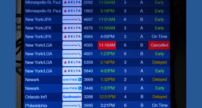 More than 2,000 flight cancellations as government shutdown continues