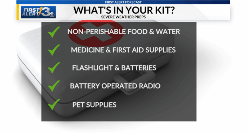 Nov. 5 is severe weather preparedness day in Georgia