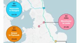Pay per mile tax explained: How road pricing works - but is it 'fair'?