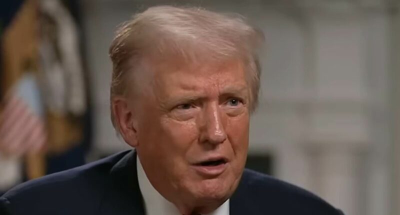 Report: White House aides scramble over 'fake' economy backlash