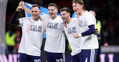 Revealed: Pots for the World Cup draw with England among the top seeds and Scotland facing potential group of death after qualifying in dramatic style