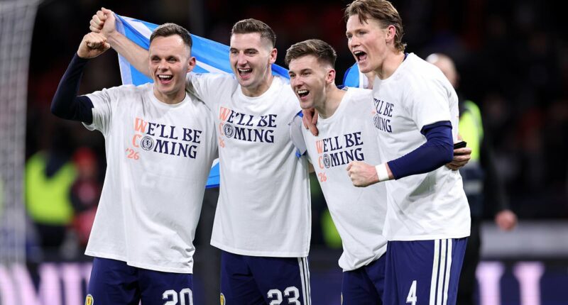 Revealed: Pots for the World Cup draw with England among the top seeds and Scotland facing potential group of death after qualifying in dramatic style