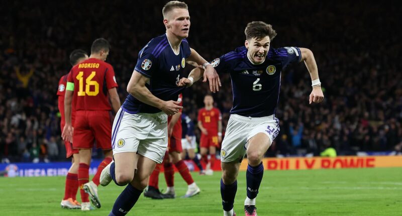 SFA assisting UEFA over plans for radical shake-up of major tournament qualification... with Champions League-style sections a possibility for future campaigns