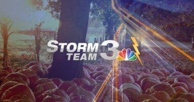 Storm Team 3: Clouds increase today ahead of a few evening showers