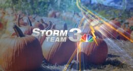 Storm Team 3: Storms today with a big cooldown tomorrow