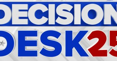 Texas Congressional District 18 special election results