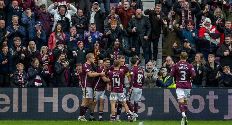 The secrets of Hearts' success: How they use Tony Bloom's algorithm to turn unknowns into stars, Derek McInnes' strict weight-loss demands for his squad and why runaway leaders believe they can take down Celtic and Rangers for good