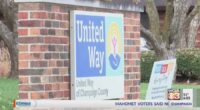 United Way of Champaign Co. asks community to match $20K donation to feed local families