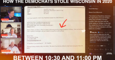 Wisconsin Democrats Accused of Election Fraud in 2020