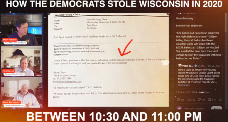 Wisconsin Democrats Accused of Election Fraud in 2020