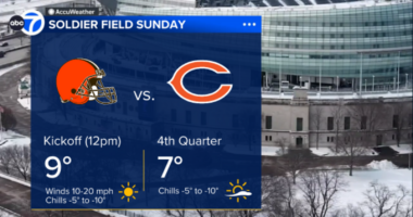 Bears game today: Chicago to host Cleveland Browns in what could be one of coldest games ever at Soldier Field