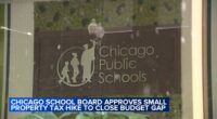 Chicago Public Schools Board approves property tax hike to close budget gap