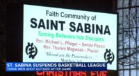 Chicago shooting: St. Sabina Church suspends Sunday basketball games after nearby shooting leaves 3 injured