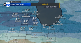 Chicago snow accumulation today: Chicago weather forecast calls for more snow amid hazardous road conditions, O'Hare flight delays