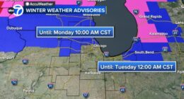 Chicago weather forecast: Strong winds, light snow expected in area Monday