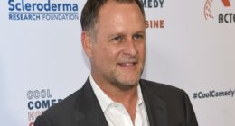 Dave Coulier shares he’s back in cancer treatment after new diagnosis
