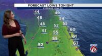 Fronts bring changing weather conditions to Central Florida. Here’s your forecast