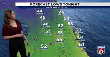 Fronts bring changing weather conditions to Central Florida. Here’s your forecast