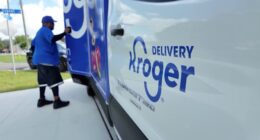 How can Lake County get back its economic incentives from Kroger? Discussion coming Tuesday