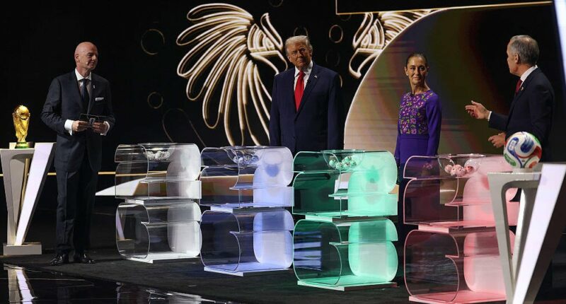 Live updates as 2026 FIFA World Cup draw revealed