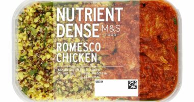 Marks and Spencer launches new 20-item 'nutrient dense' range for people on fat jabs