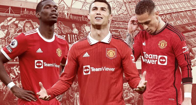 UNTOLD UNITED: THE DOWNFALL OF BRITAIN'S BIGGEST CLUB. Volume 3 - How the new-age 'experts' blew £2billion on a ruinous transfer policy that left United for dead