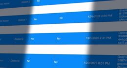 Where the chemtrails aren’t: Florida airport reports show no weather modification activity