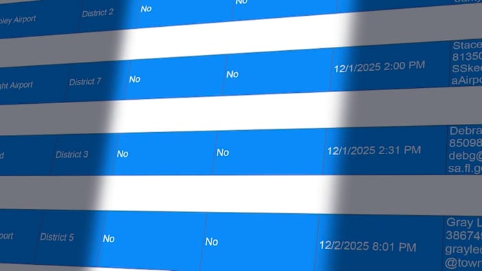 Where the chemtrails aren’t: Florida airport reports show no weather modification activity