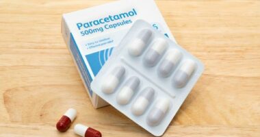 Box of generic Paracetamol capsules