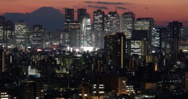 Brent crude, WTI, Nikkei 225, Hang Seng index, oil