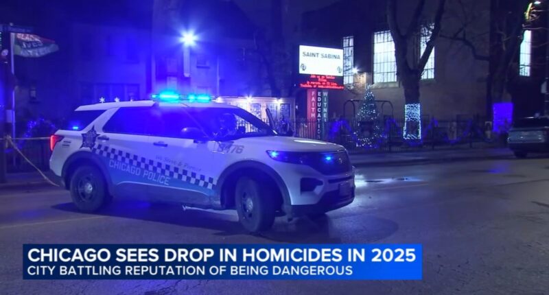 Chicago battling safety problem perception despite preliminary police data showing 2025 had fewest homicides in 60 years